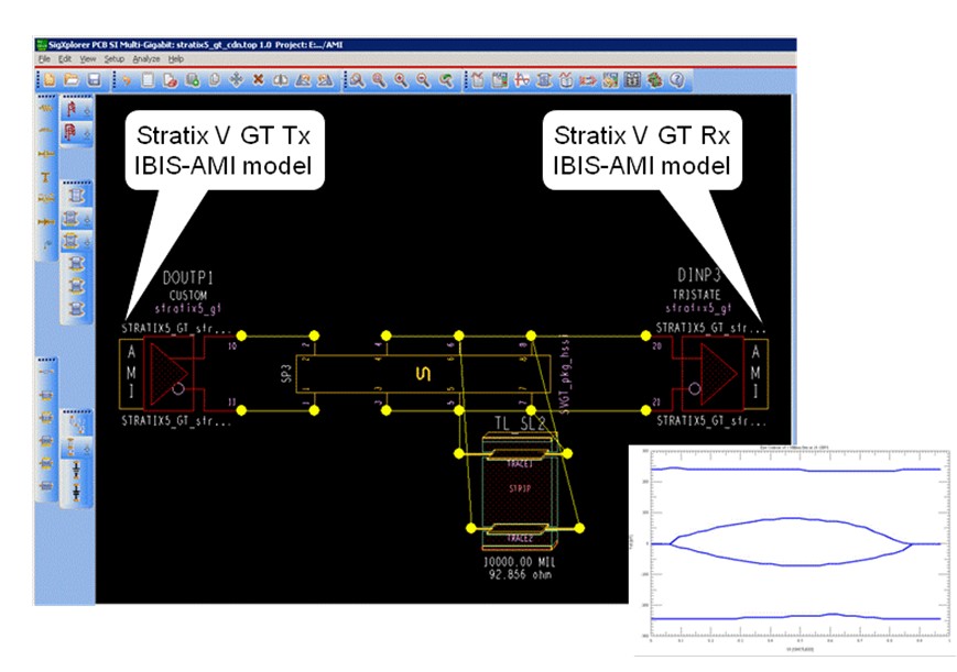 Altera 28 Gbps Stratix V IBIS-AMI Models Now Blazing Channels with Allegro PCB SI