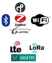 wireless interface logos