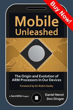Mobile Unleashed