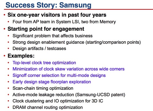 Slide: Success Story: Samsung