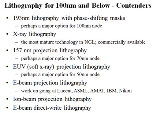 Lithography for 100nm and below