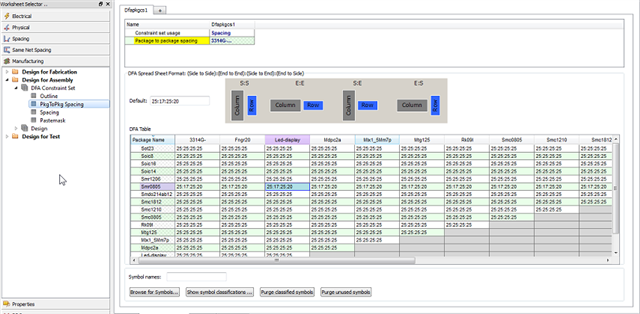 Design for Assembly DFA rules in Constraint Manager