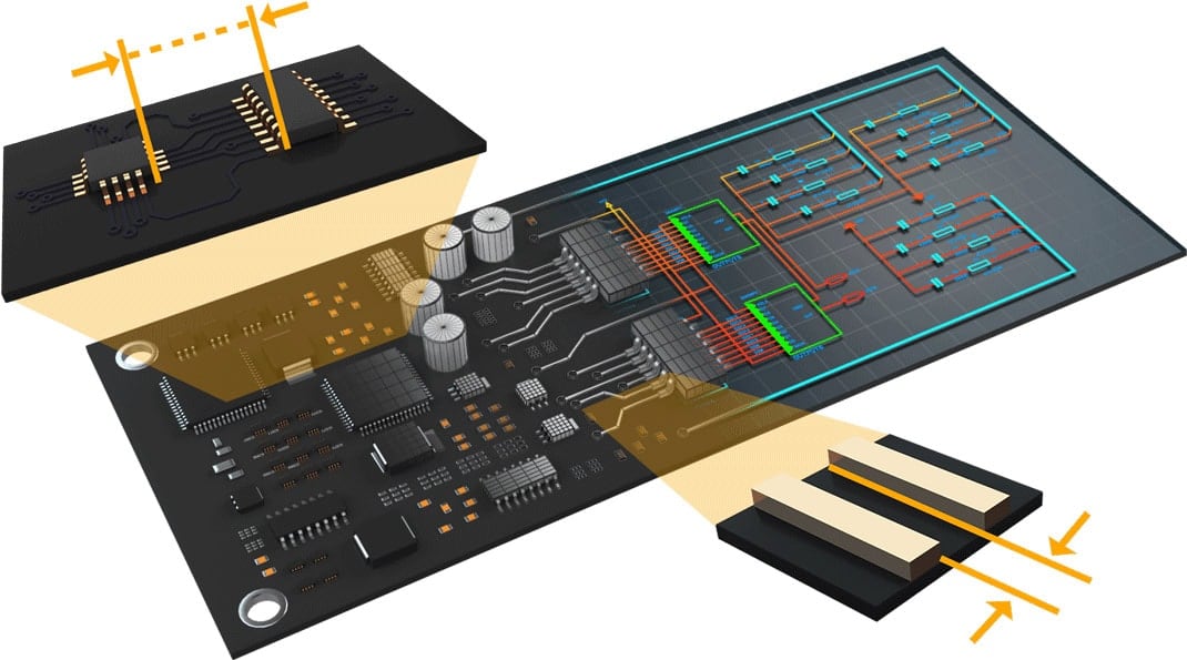 Automated PCB Constraint Creation and Reuse with Allegro X Constraint ...