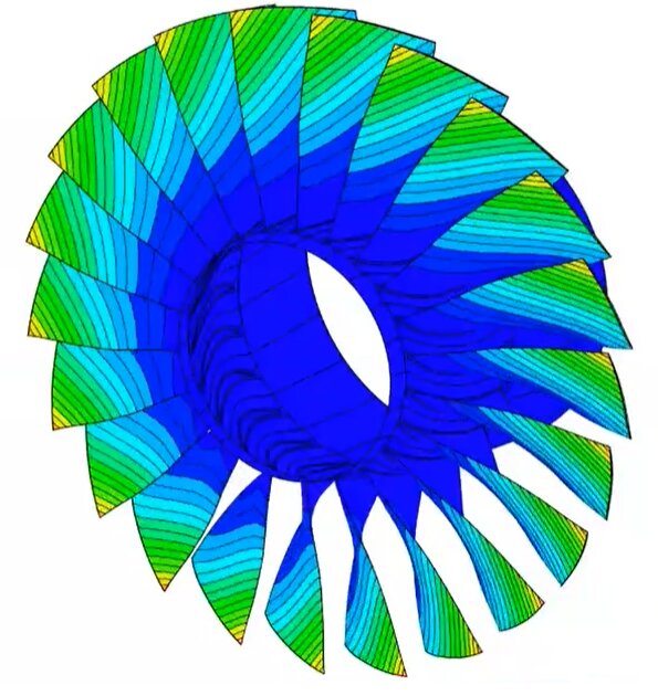 Assess Steam Turbine Blade Flutter Using Fidelity CFD FSI Simulations Part I Computational