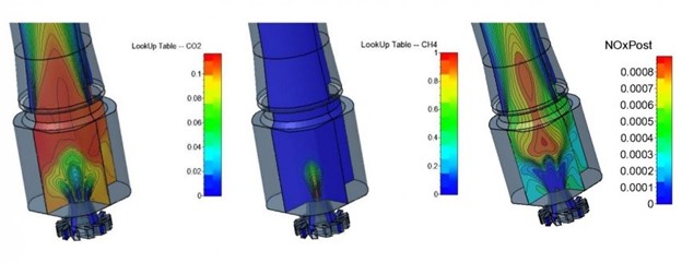 Fluid Dynamics Simulation of a Generic Gas Turbine Combustor ...