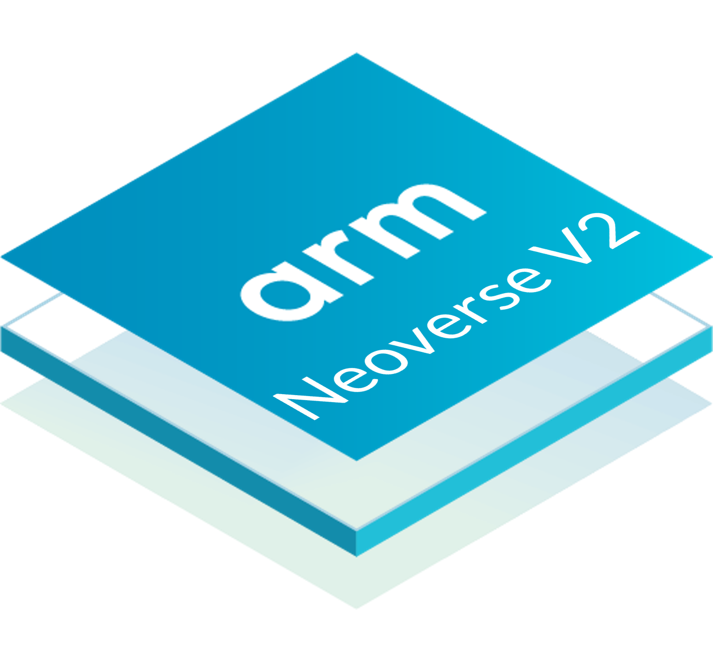 System Verification of Arm Neoverse V2Based SoCs Corporate and
