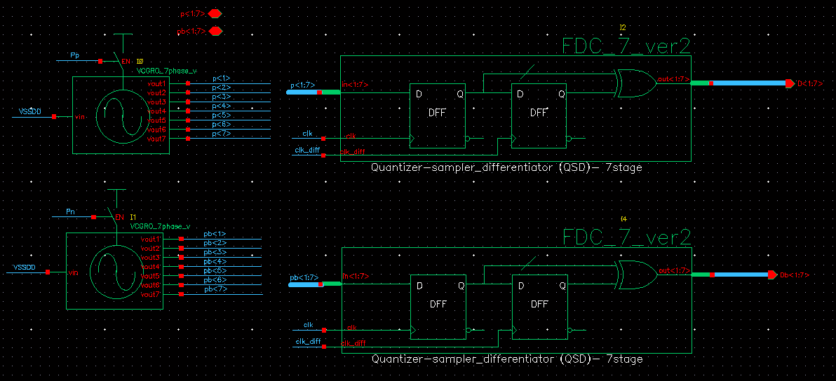 How to plot Noise Modulating Function for VCOs in Cadence Virtuoso? - RF  Design - Cadence Technology Forums - Cadence Community