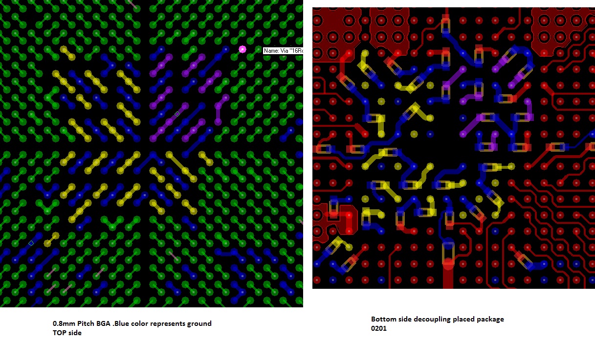 How to place decoupling capacitors on BGA 0.8mm or 0.5mm PCB Design