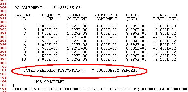 simulation of harmonic distortion - PCB Design - PCB Design & IC ...
