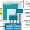 Powering the Future of Memory-Centric Computing with CXL 4.0 VIP
