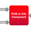 The Evolution of CXL.CacheMem IDE: Insights into CXL3.0 Security Feature