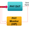 How to Verify Complex PIPE Interface Based PHY Designs?