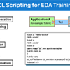 Training Insights – Tcl Scripting Course for Beginner and Advanced Users