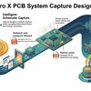 Ascent: Training Insights: PCB Design Flow in Allegro X PCB System Capture