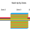 BoardSurfers: The Power of Nesting Stackup Zones