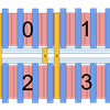 Stacked MOSFETs in Analog Layout