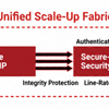 Securing Scale-Up AI: Cadence’s Complete UALink Solution