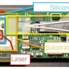 Linley: Chiplets for Infrastructure Silicon