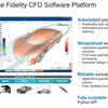 On-Demand Webinar - Discover What's New in Fidelity CFD