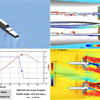 Self-Propulsion Modeling with Full-Scale Ship CFD Simulation