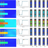 Cadence and Microsoft Present New Insights on Data Center CFD Modeling at ITherm