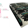 Choosing the Right Data Center Strategy: Colocation vs Hyperscale vs Enterprise