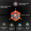 Cadence Brings Chip Verification to the Next Level with AI Agents