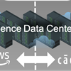 Accelerating Semiconductor Innovation at Cloud Scale