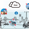 Cadence Managed Cloud Service Drives Automotive Sensor Solutions for Murata Finland