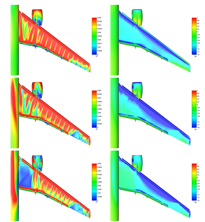  The friction and pressure coefficient contours on the aircraft surface