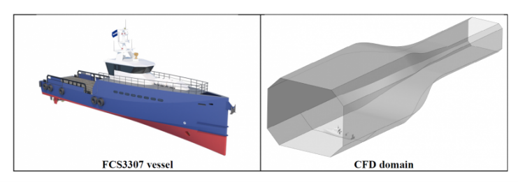 FCS3307 vessel is simulated 