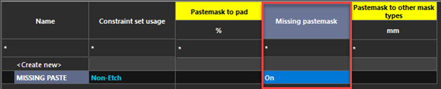 missing pastemask constraint setting