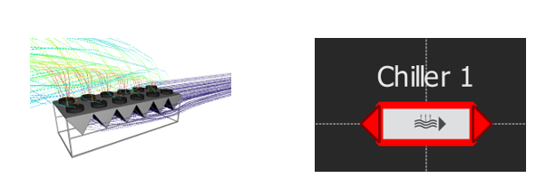 Example of a 3D chiller and its flow network counterpart.