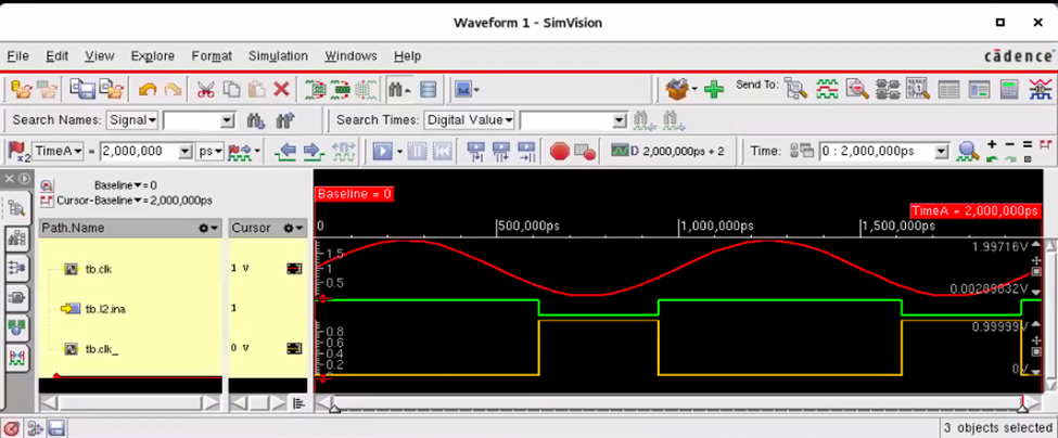  Graphic depicting a plot in SimVision MS Debug