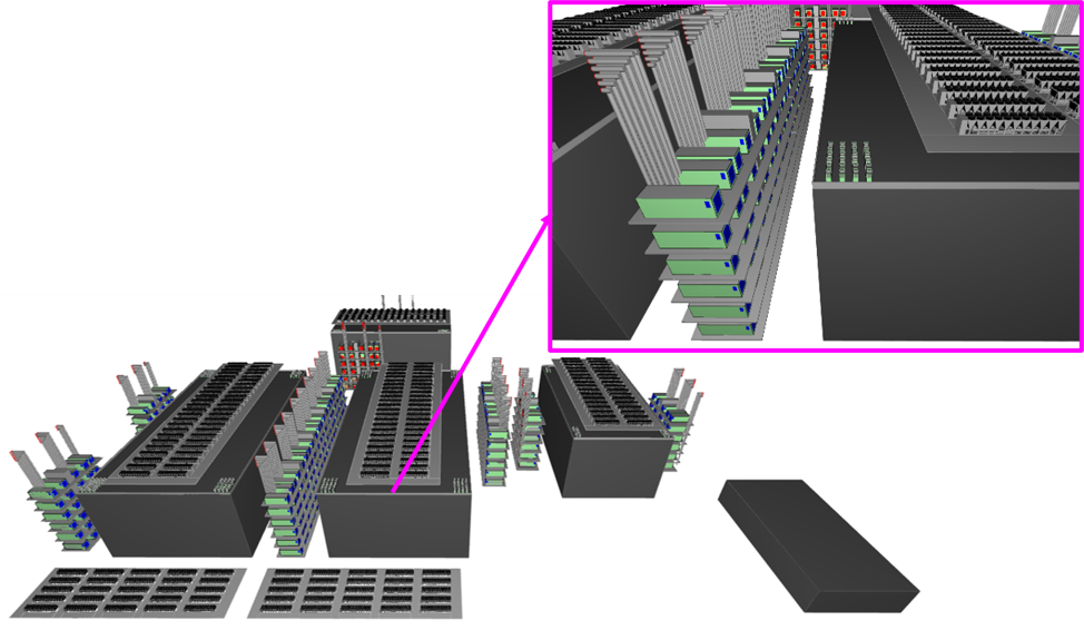 3D external view of a data center