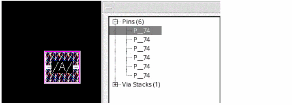 Instances of a strongly connected pin present on different layers are stacked to form a pin stack 
