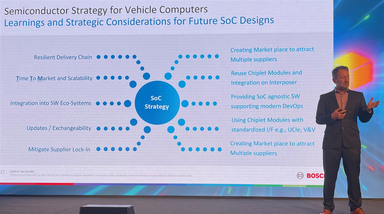 The Bosch keynote summary slide