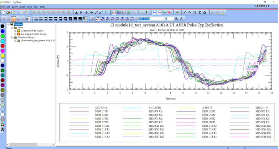  DesignLink: Multi-Board Analysis