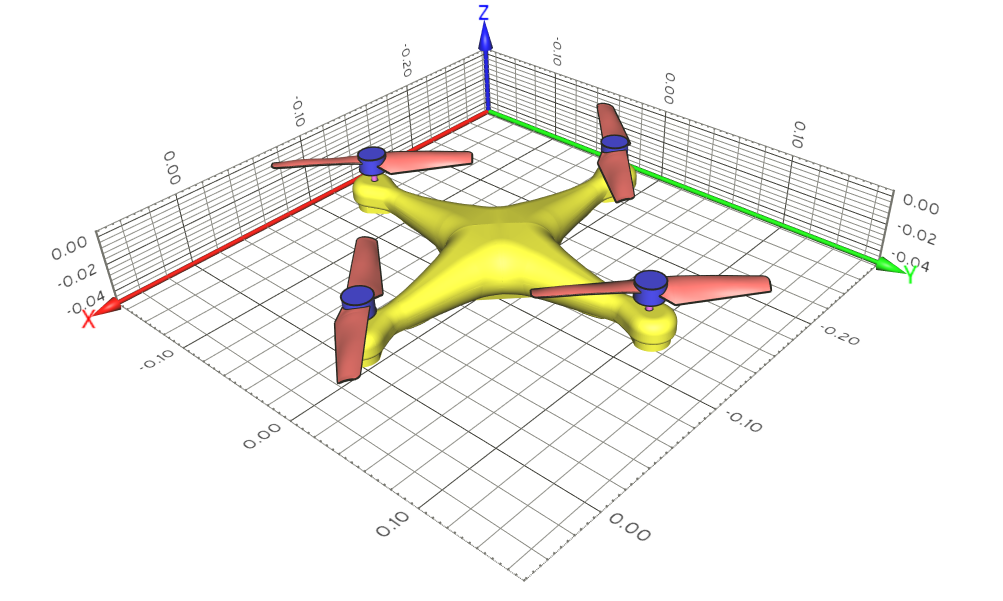 Quadcopter Drone Geometry for CFD Simulation