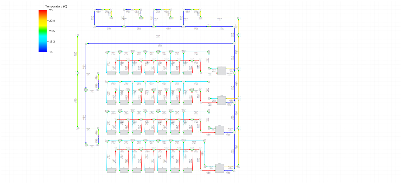 Example of a flow network in Cadence Reality DC.