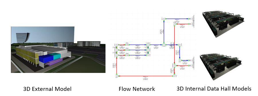 Example of a chilled water system delivering cold water to two data halls.