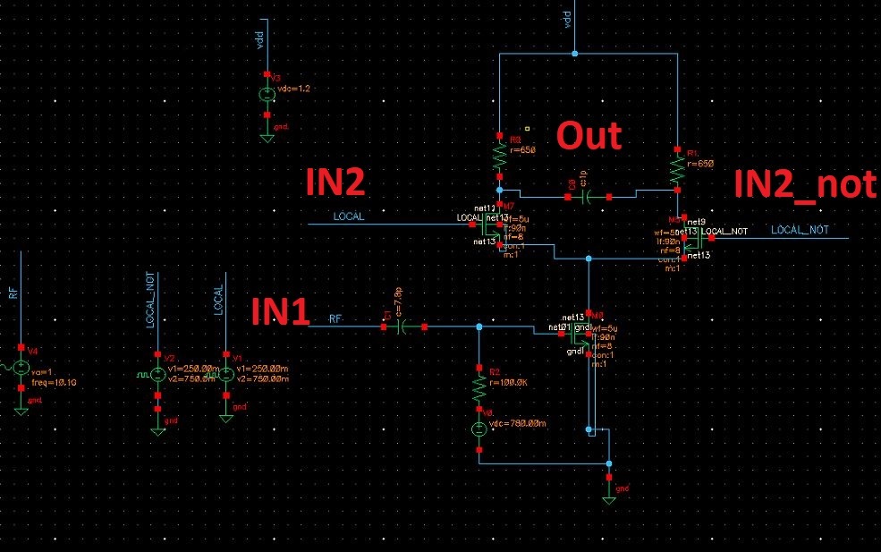 hb-simulation-of-two-input-signal-rf-design-cadence-technology-forums-cadence-community