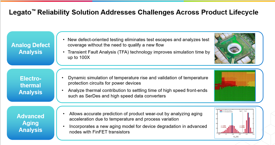  Information about Legato Reliability Solution