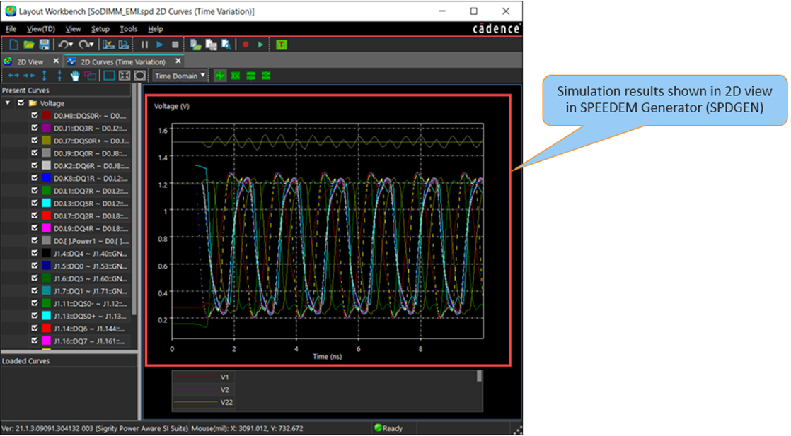 Image shouwing the simulation results in 2D view in SPEEDEM Generator (SPDGEN)