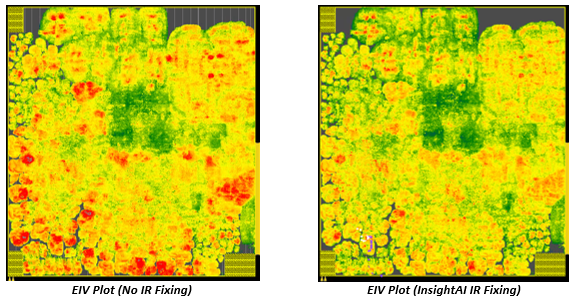 voltus insightAI heatmap