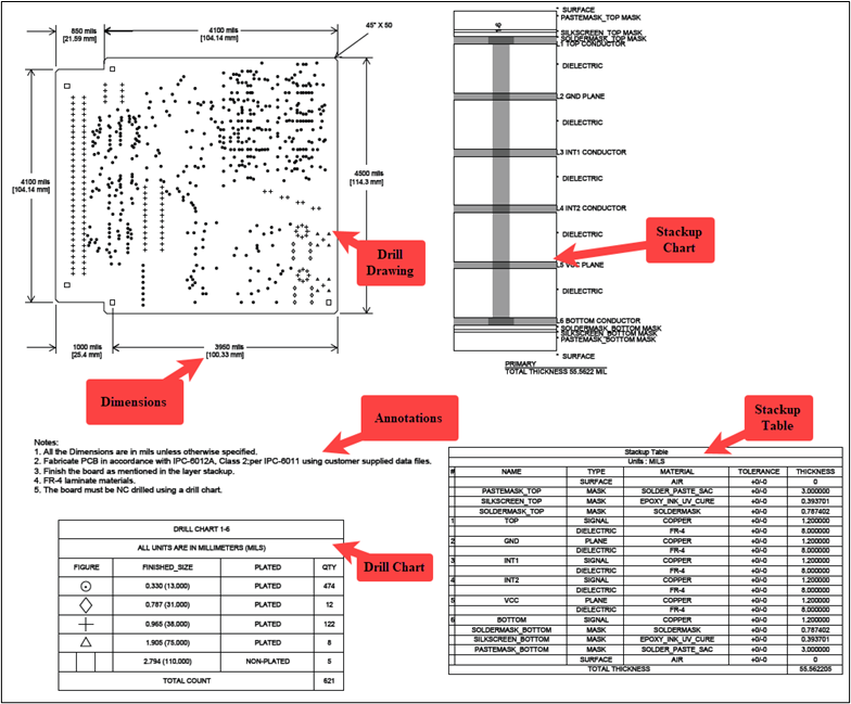 export_doc