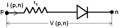 Diode 