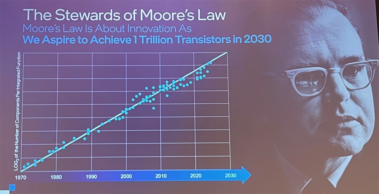 moore's law to a trillion transistors