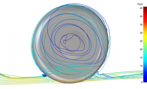 模拟普利司通世界太阳能挑战赛的旋转轮空气动力学的图7