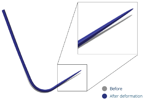VPLP 设计：利用先进的 CFD 仿真技术革新水翼设计的图8